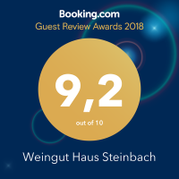 Guest Review Awards 2018